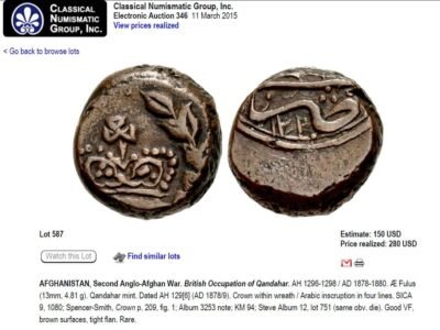 Civic Copper, AE fulus, British occupation of Qandahar