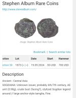 Central Asia, Hunnic Tribes, AE unit, Termez - Image 2