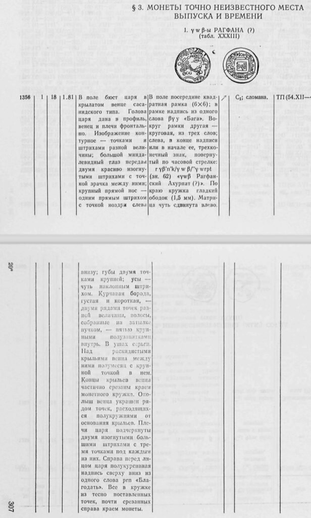 Central Asia, Soghd, AE unit, Ustrushana, Satachary