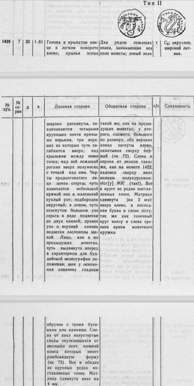 Central Asia, Soghd, AE unit, Ustrushana, Satachary