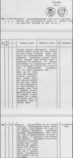 Central Asia, Soghd, AE unit, Ustrushana, Satachary - Image 2